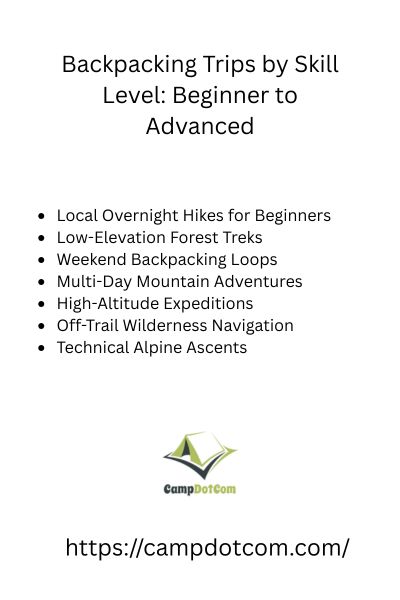 backpacking trips by skill level beginner to advanced bullet points