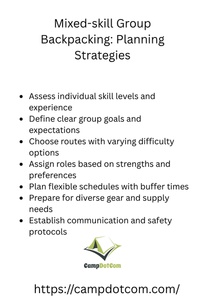 mixed skill group backpacking planning strategies with bullets