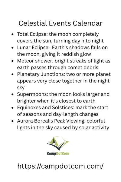 celestial events calendar bullet points