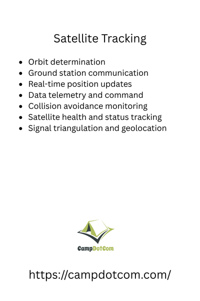 satellite tracking bullet points