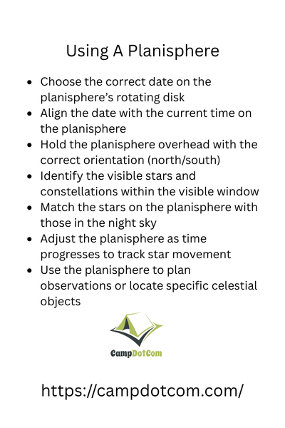 using a planisphere